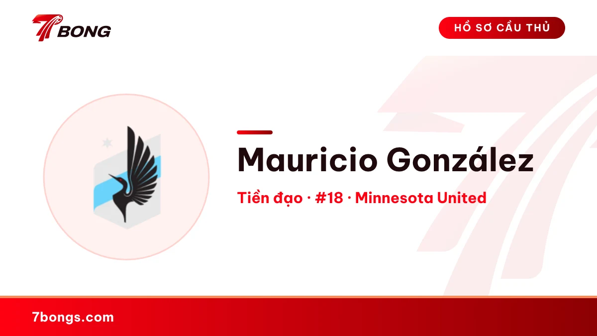 Mauricio González — Minnesota United