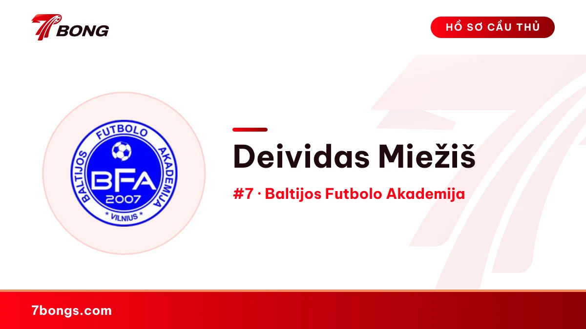 Deividas Miežiš — Baltijos Futbolo Akademija