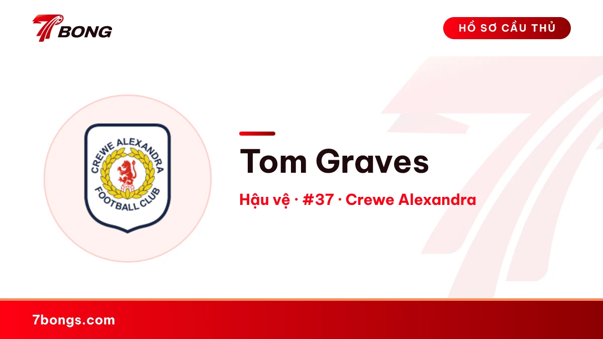 Tom Graves — Crewe Alexandra