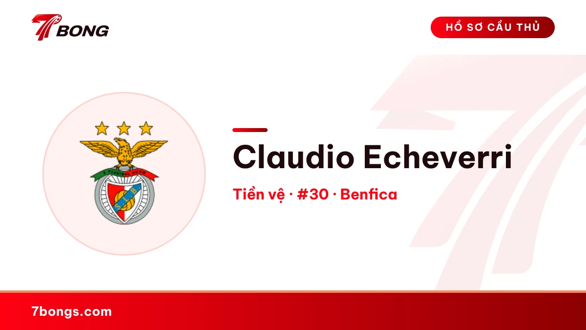 Claudio Echeverri — Benfica