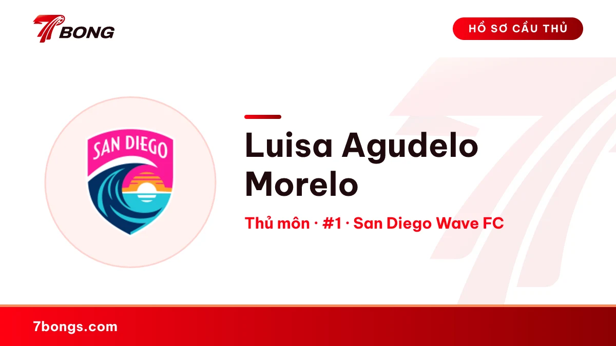 Luisa Agudelo Morelo — San Diego Wave FC