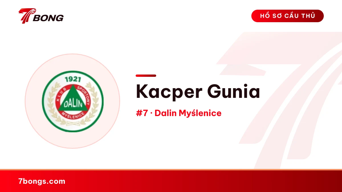 Kacper  Gunia — Dalin Myślenice