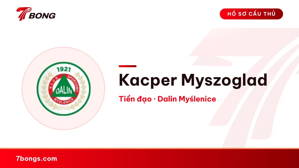 Kacper Myszoglad — Dalin Myślenice