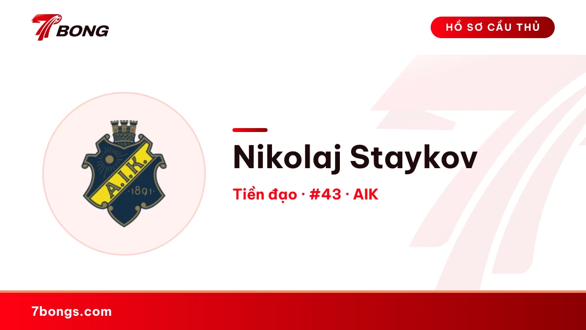 Nikolaj Staykov — AIK