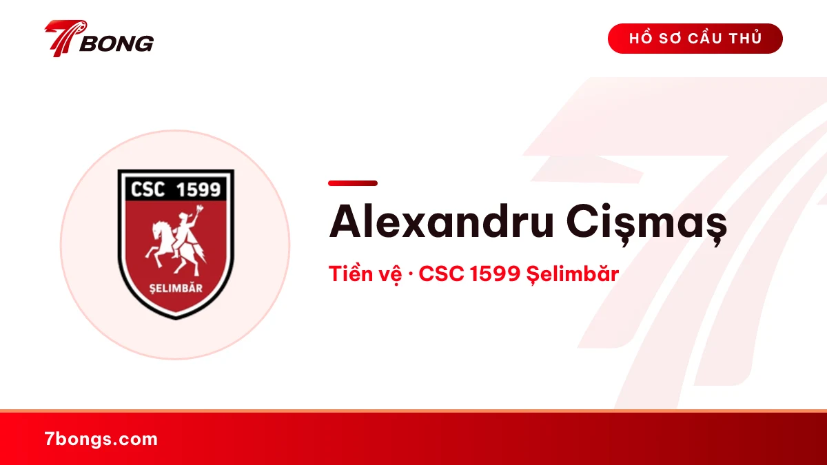 Alexandru Cișmaș — CSC 1599 Șelimbăr