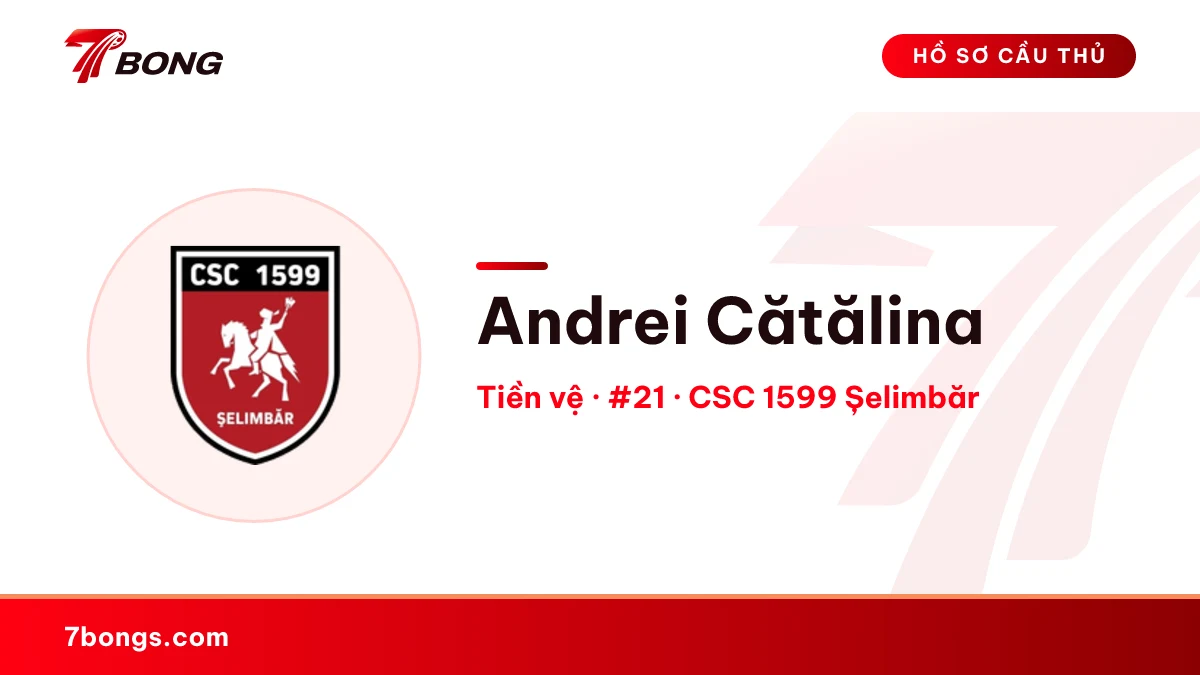 Andrei Cătălina — CSC 1599 Șelimbăr