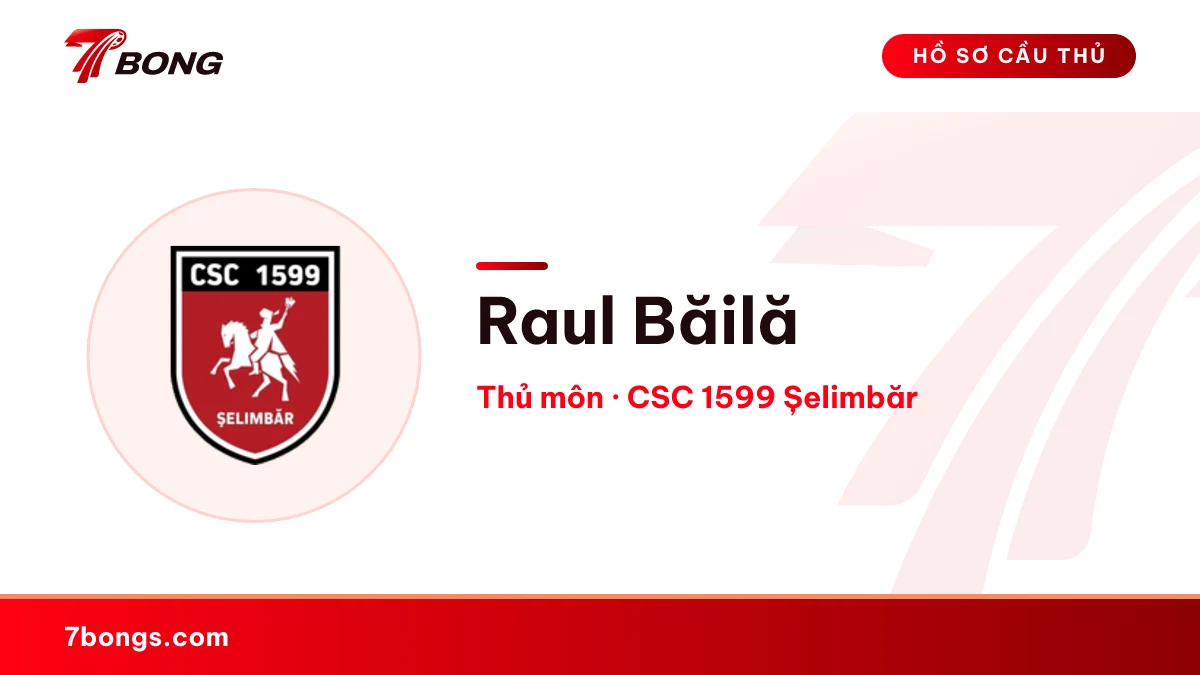 Raul Băilă — CSC 1599 Șelimbăr