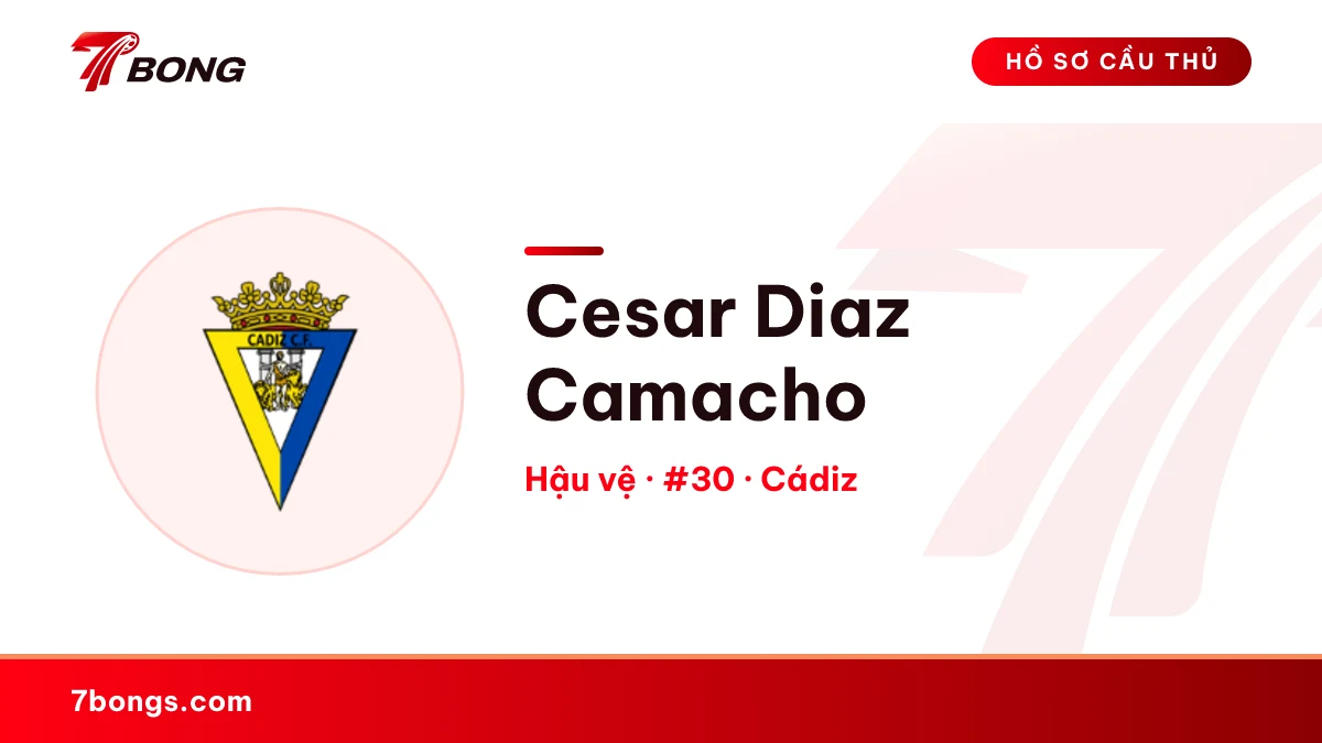Cesar Diaz Camacho — Cádiz