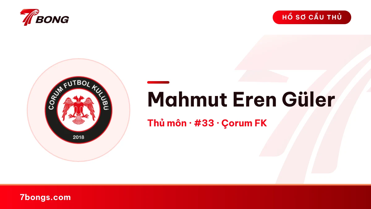 Mahmut Eren Güler — Çorum FK