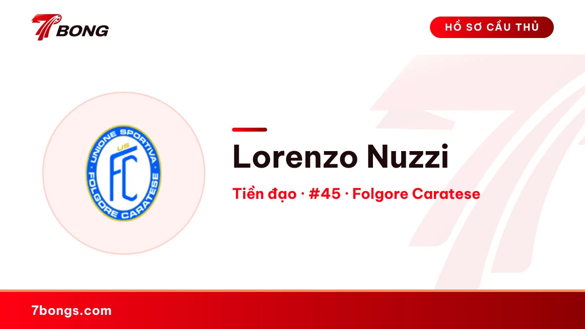 Lorenzo Nuzzi — Folgore Caratese