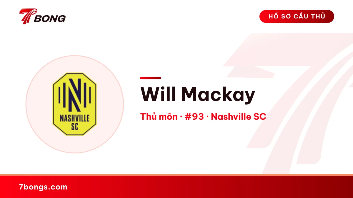 Will Mackay — Nashville SC