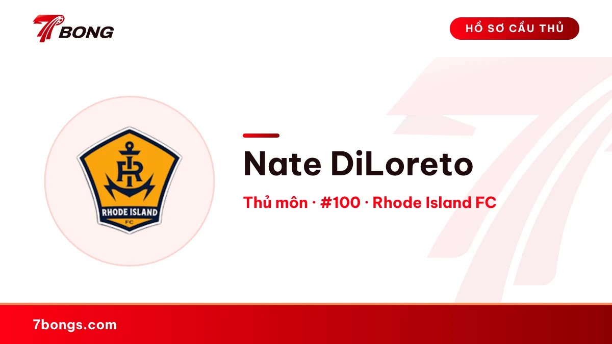 Nate DiLoreto — Rhode Island FC