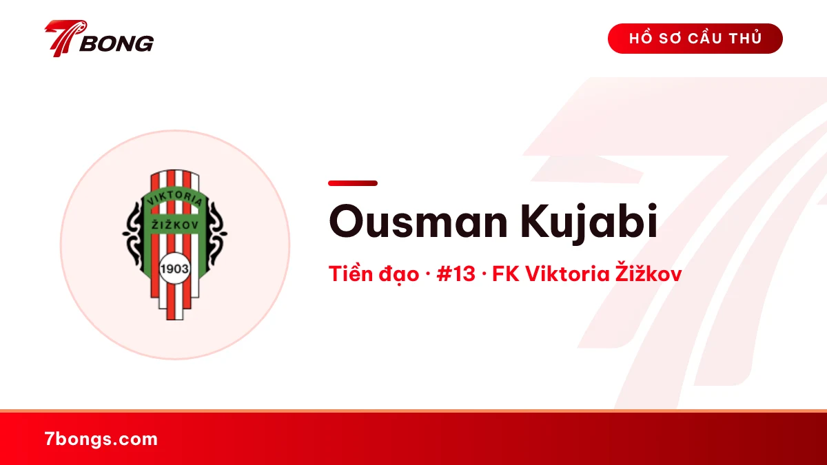Ousman Kujabi — FK Viktoria Žižkov
