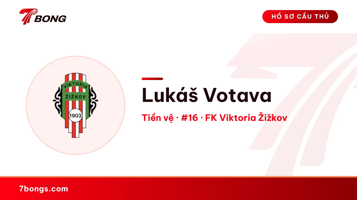 Lukáš Votava — FK Viktoria Žižkov