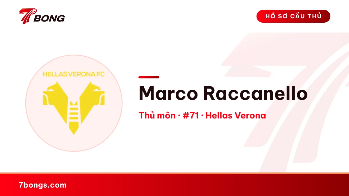 Marco Raccanello — Hellas Verona