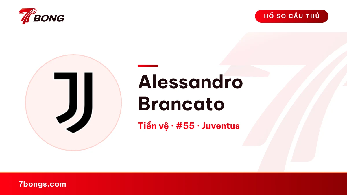 Alessandro Brancato — Juventus