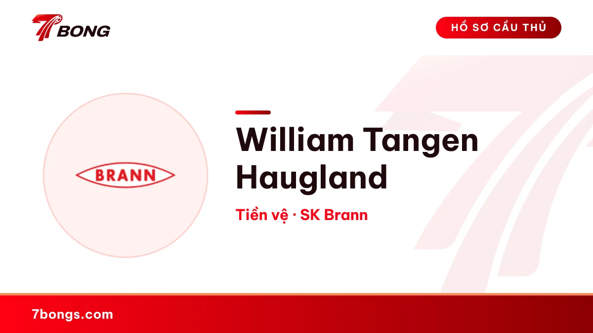 William Tangen Haugland — SK Brann