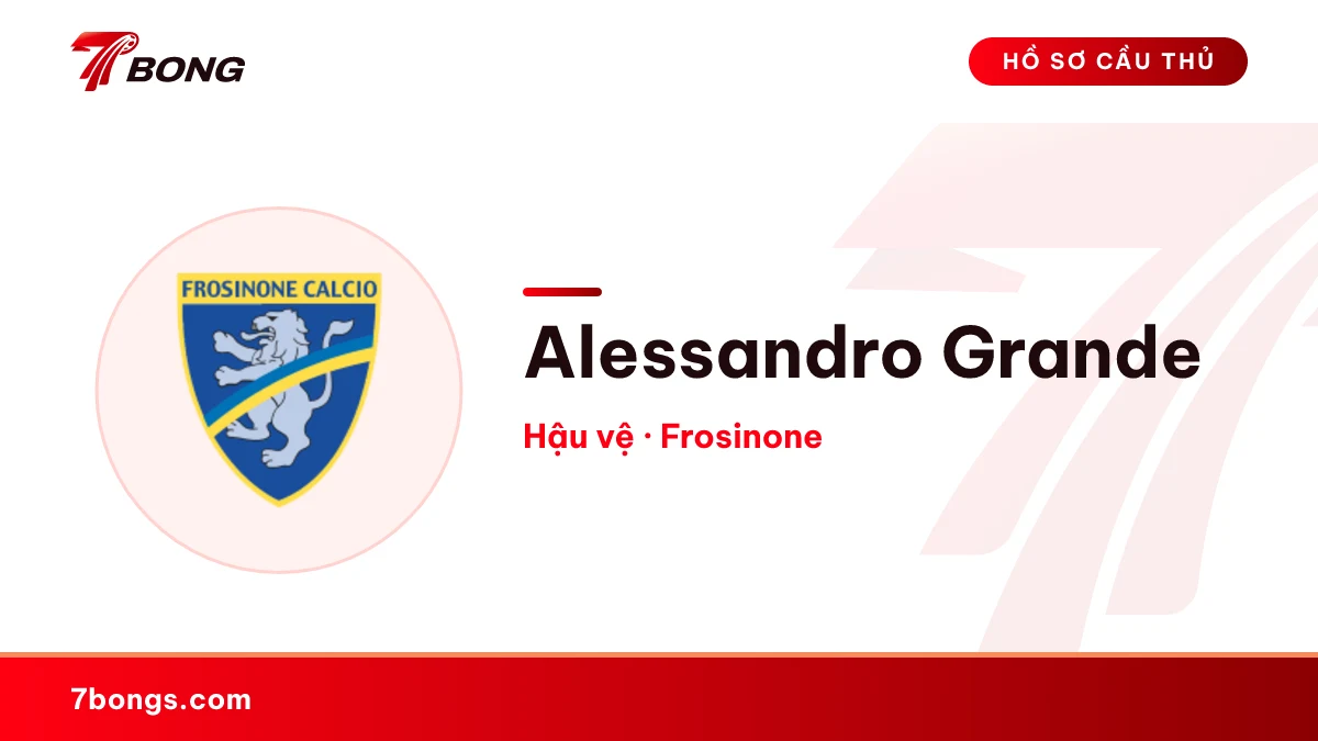 Alessandro Grande — Frosinone