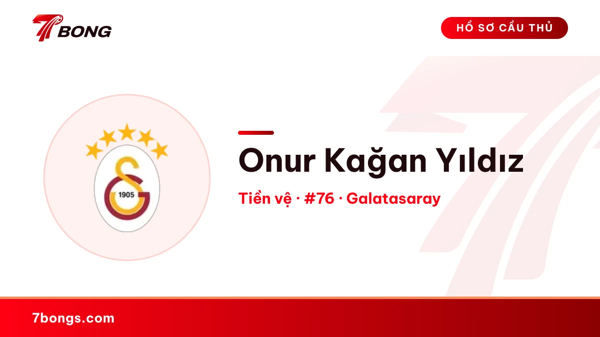 Onur Kağan Yıldız — Galatasaray