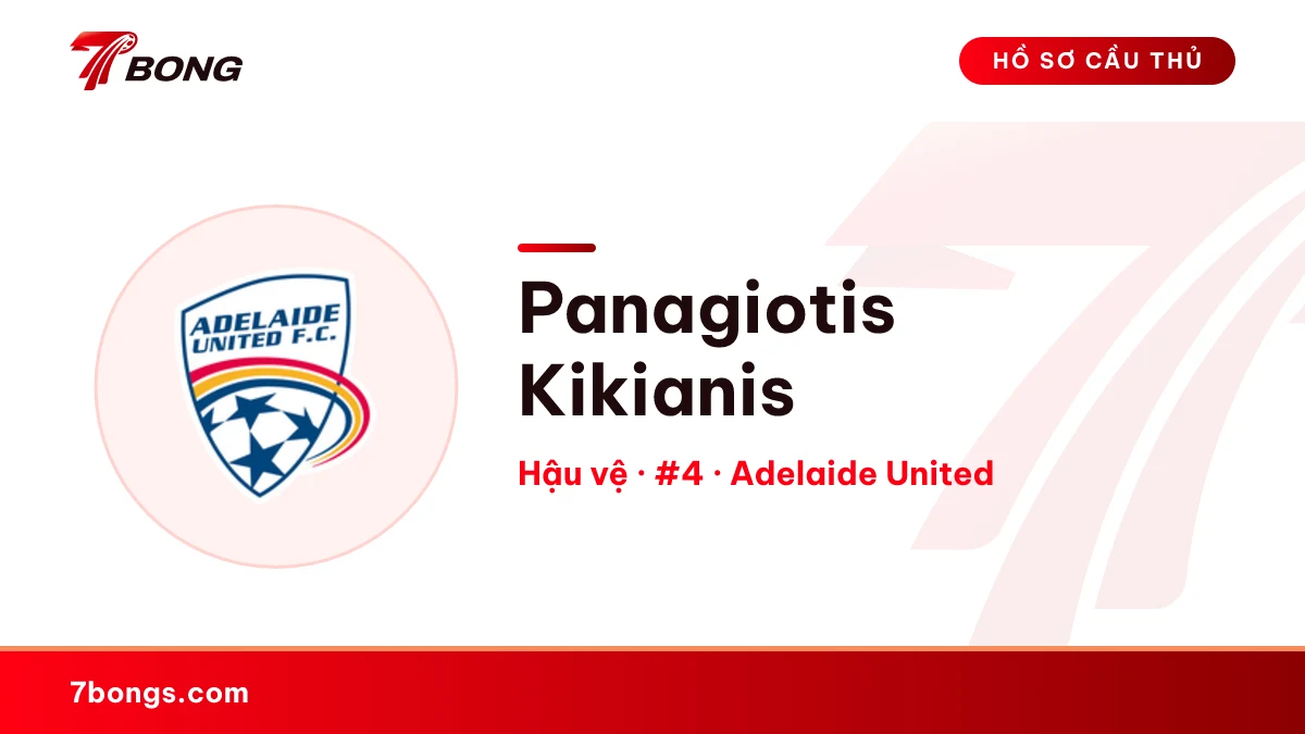 Panagiotis Kikianis — Adelaide United
