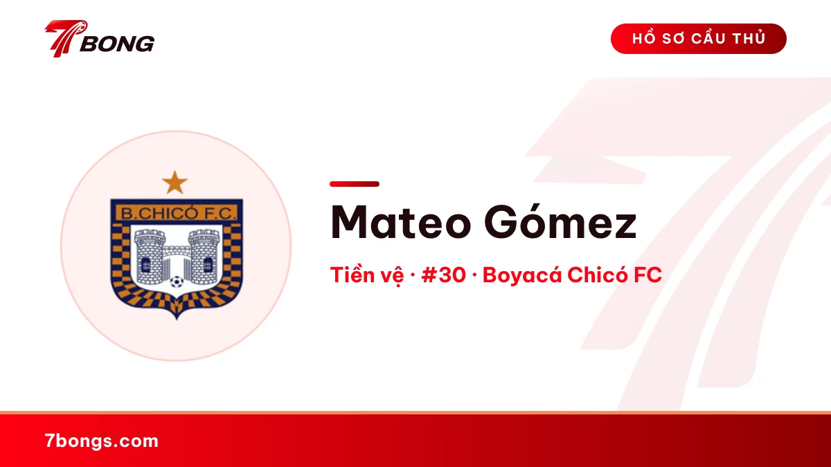 Mateo Gómez — Boyacá Chicó FC