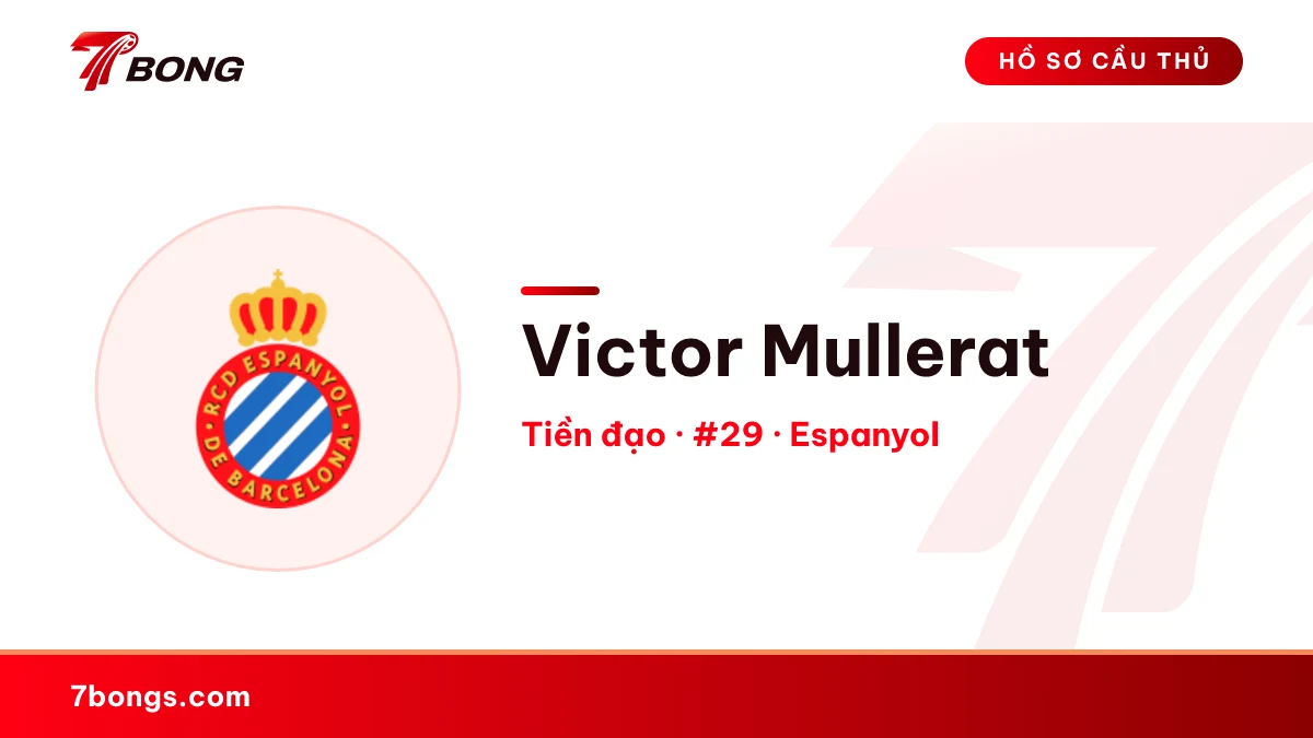 Victor Mullerat — Espanyol
