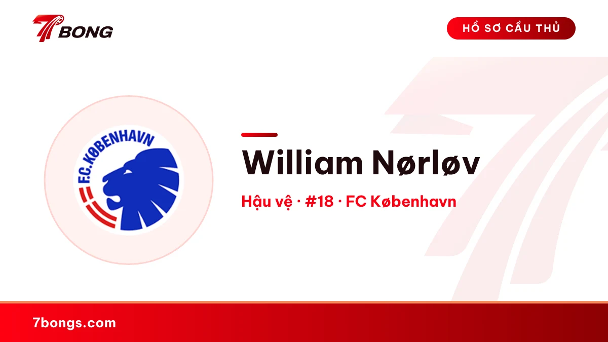 William Nørløv — FC København