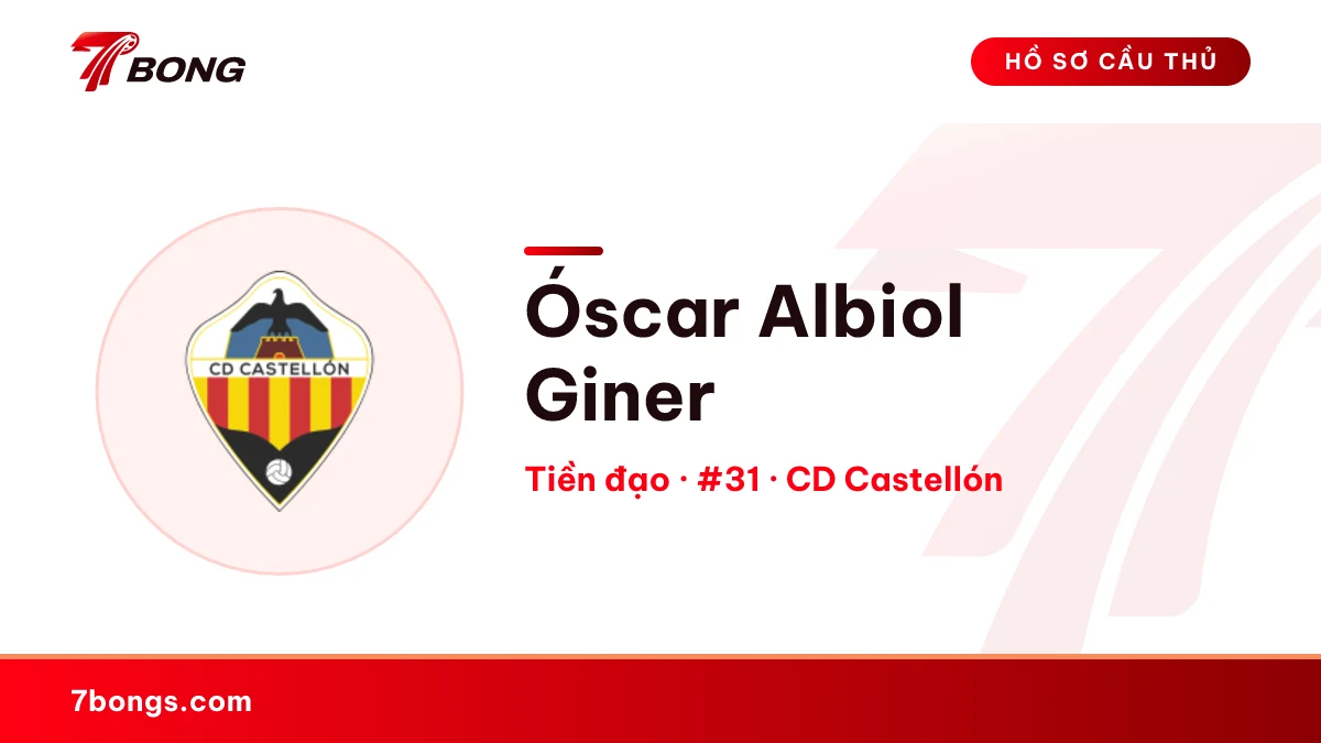 Óscar Albiol Giner — CD Castellón