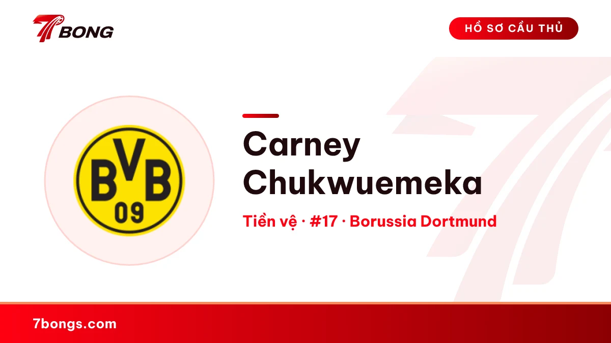 Carney Chukwuemeka — Borussia Dortmund