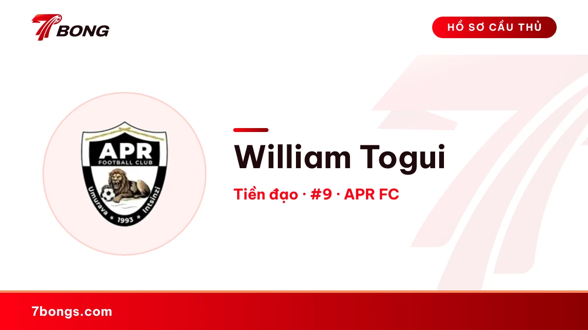 William Togui — APR FC