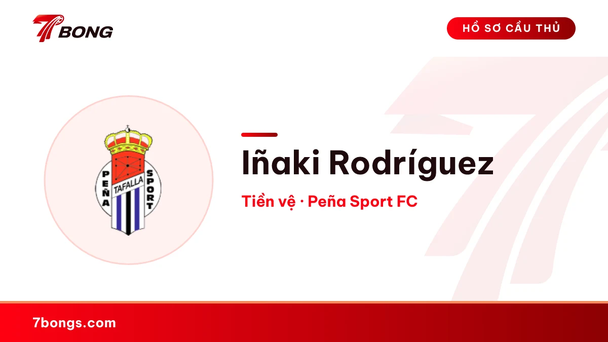 Iñaki Rodríguez — Peña Sport FC