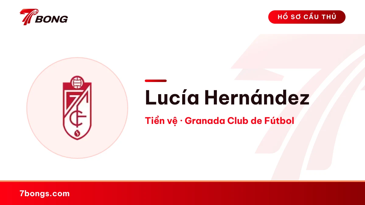 Lucía Hernández — Granada Club de Fútbol