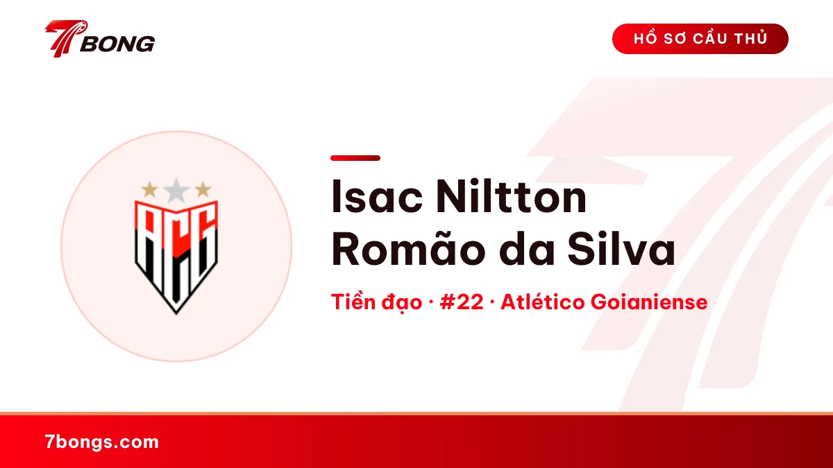 Isac Niltton Romão da Silva — Atlético Goianiense