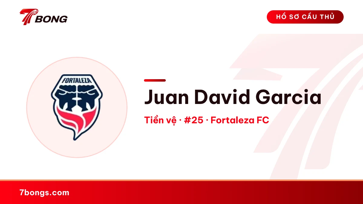 Juan David Garcia — Fortaleza FC