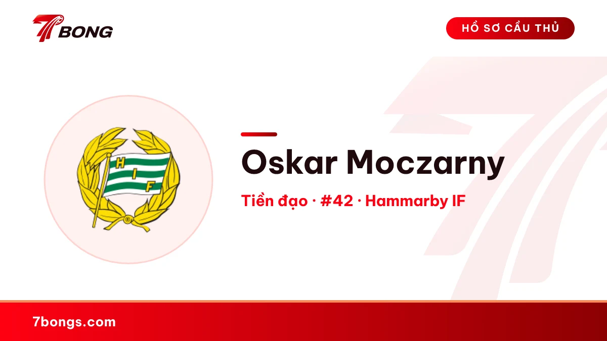Oskar Moczarny — Hammarby IF
