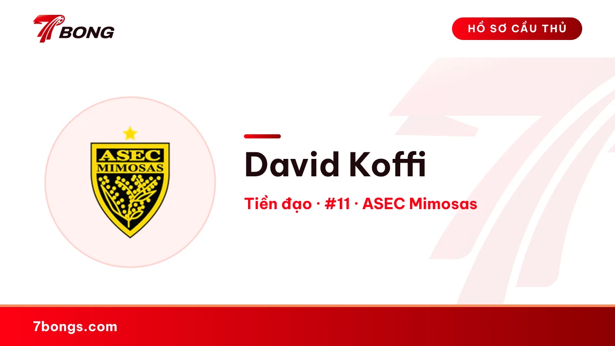 David Koffi — ASEC Mimosas