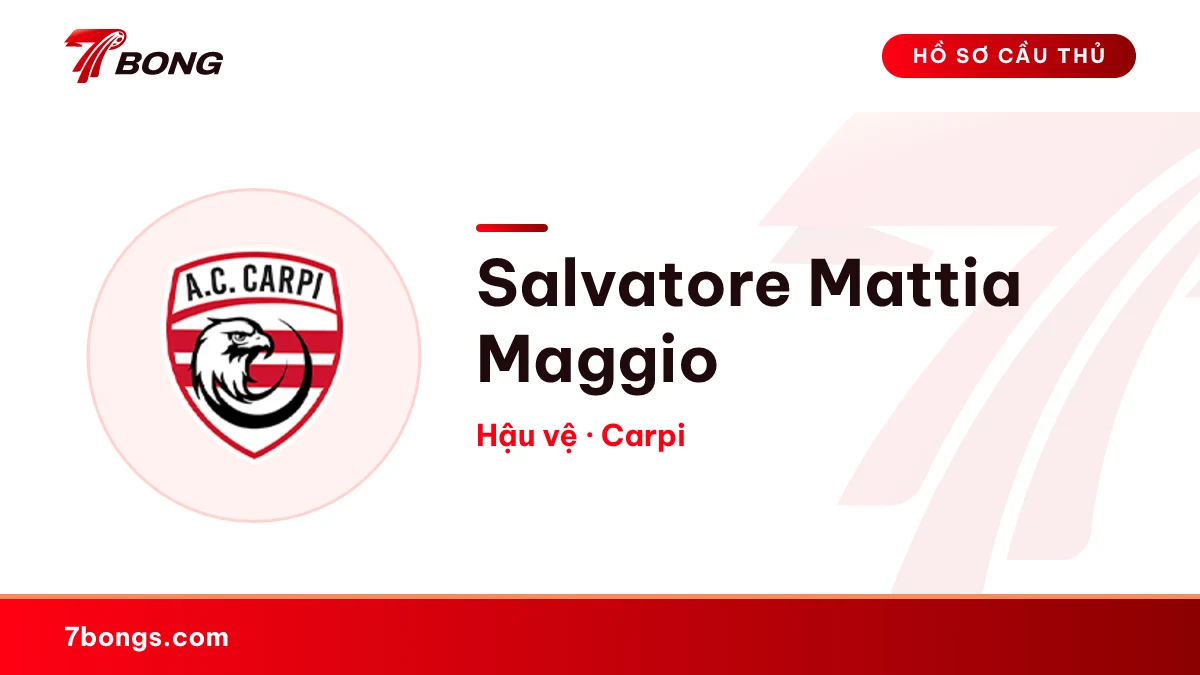 Salvatore Mattia Maggio — Carpi