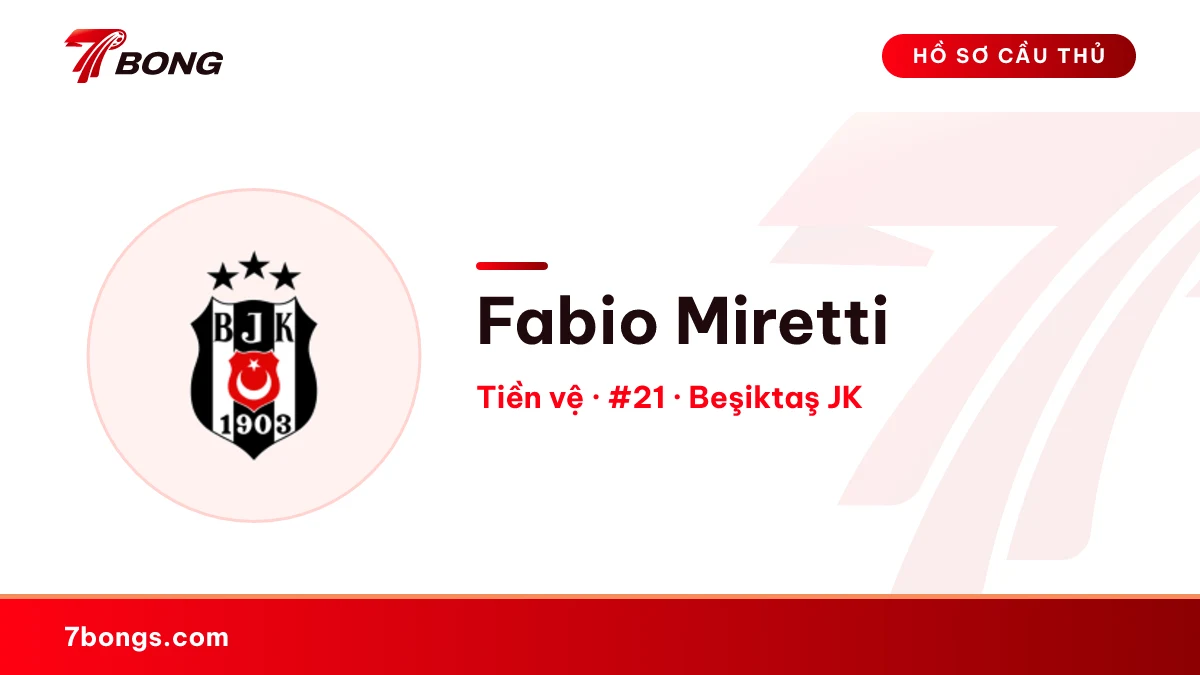 Fabio Miretti — Beşiktaş JK