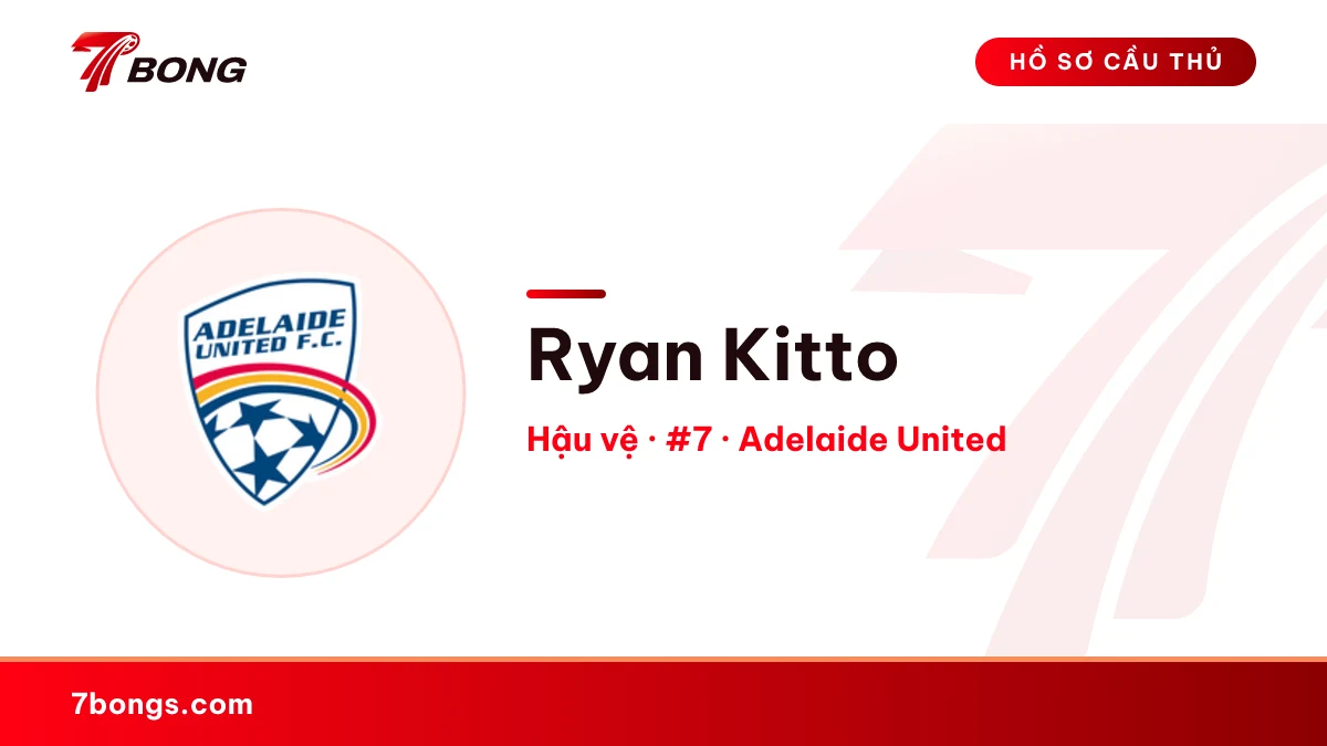 Ryan Kitto — Adelaide United