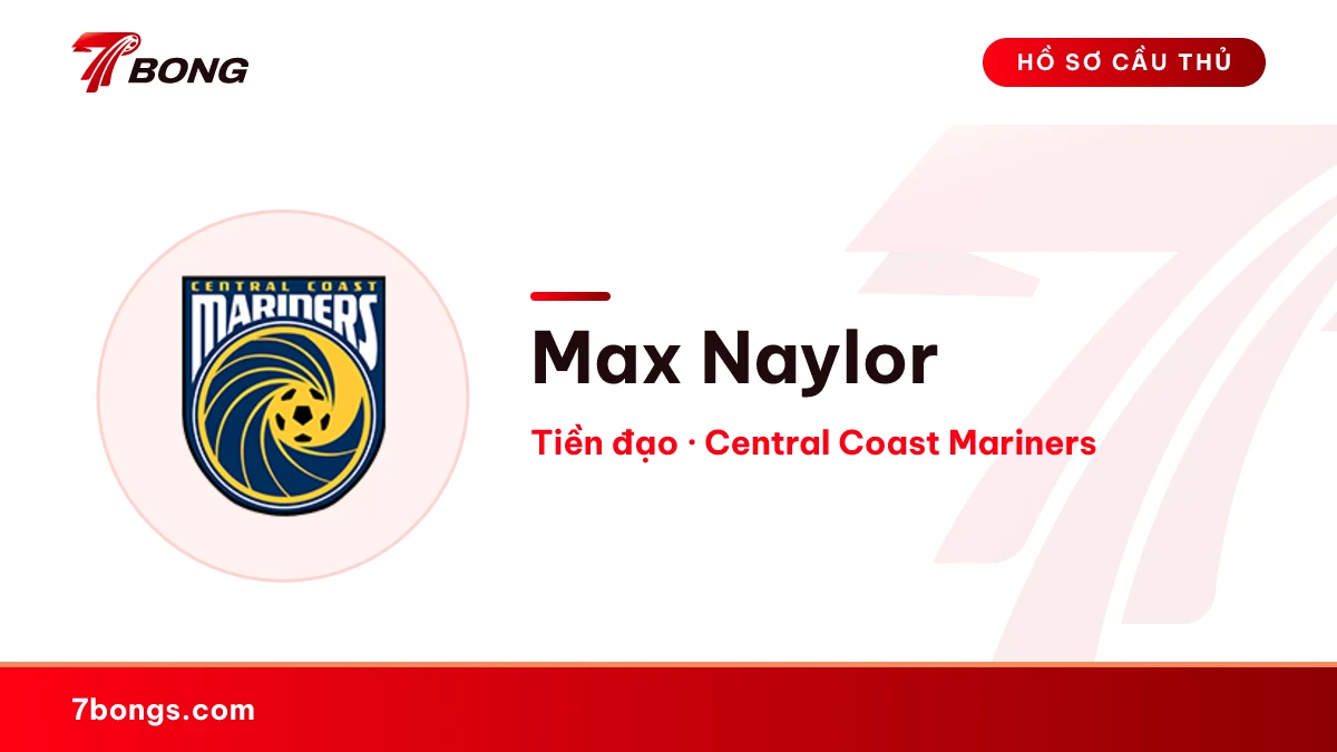 Max Naylor — Central Coast Mariners