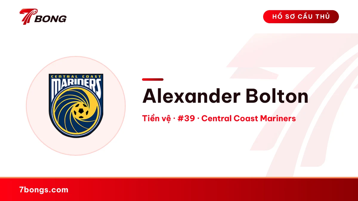 Alexander Bolton — Central Coast Mariners