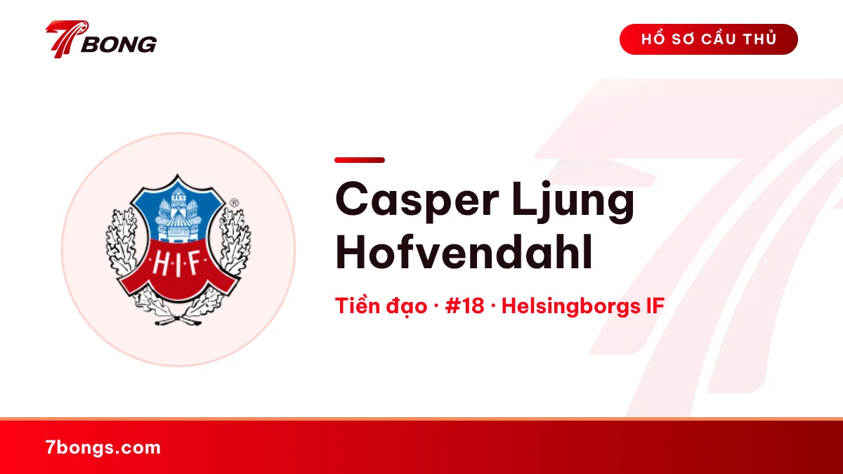 Casper Ljung Hofvendahl — Helsingborgs IF