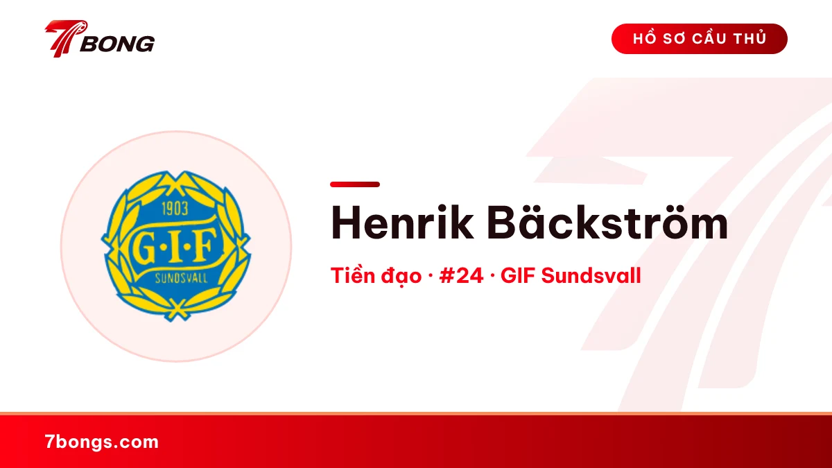 Henrik Bäckström — GIF Sundsvall
