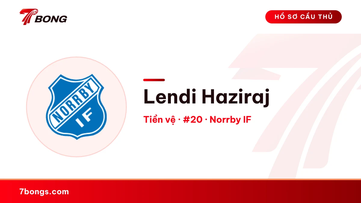Lendi Haziraj — Norrby IF