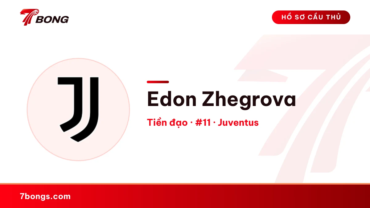 Edon Zhegrova — Juventus