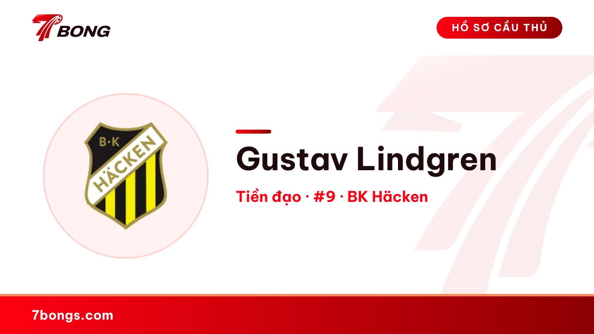 Gustav Lindgren — BK Häcken