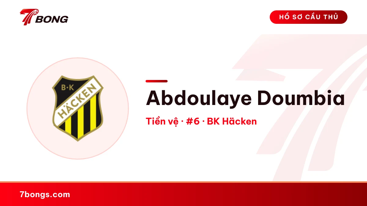 Abdoulaye Doumbia — BK Häcken