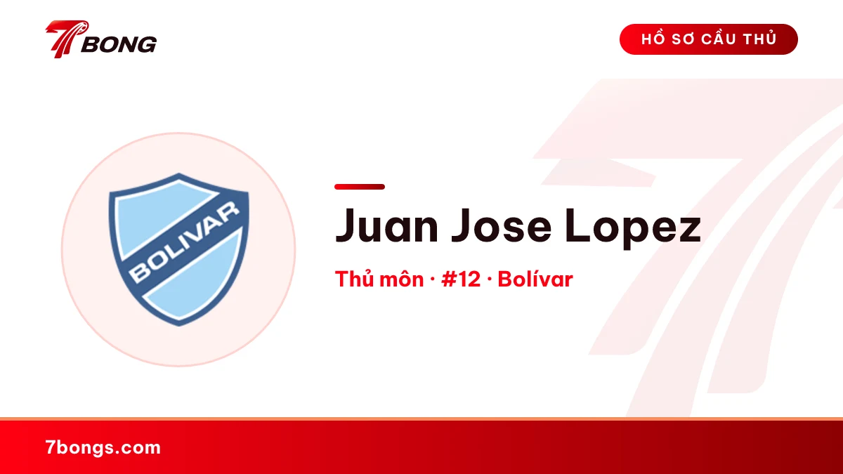 Juan Jose Lopez — Bolívar