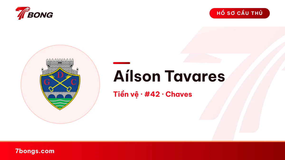 Aílson Tavares — Chaves