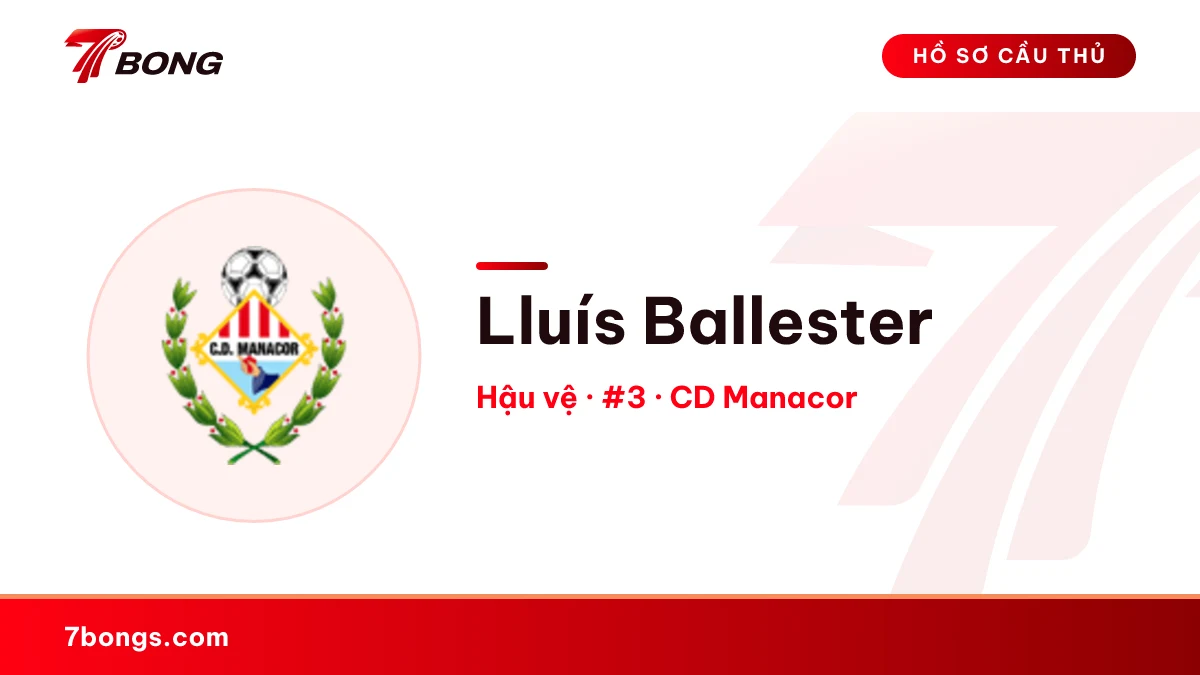 Lluís Ballester — CD Manacor